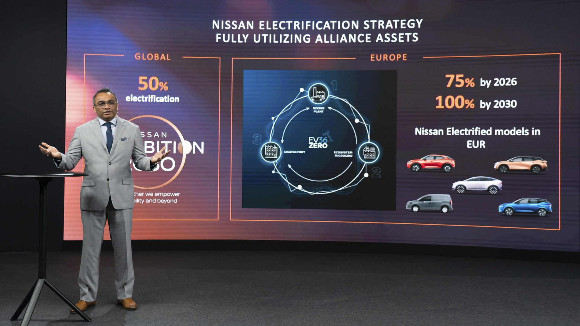 Nissan_electrification